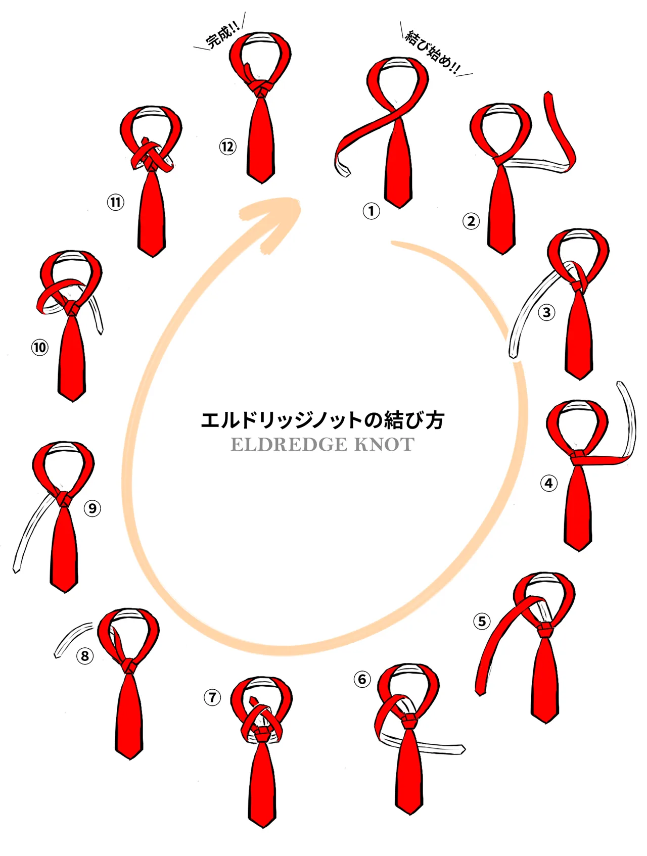 結び目が編み込んだように仕上がる「エルドリッジノット（ELDREDGE KNOT）」です。難易度は高い部類になりますが、パーティに向けた結び方としては粋な華やかさがありますね。