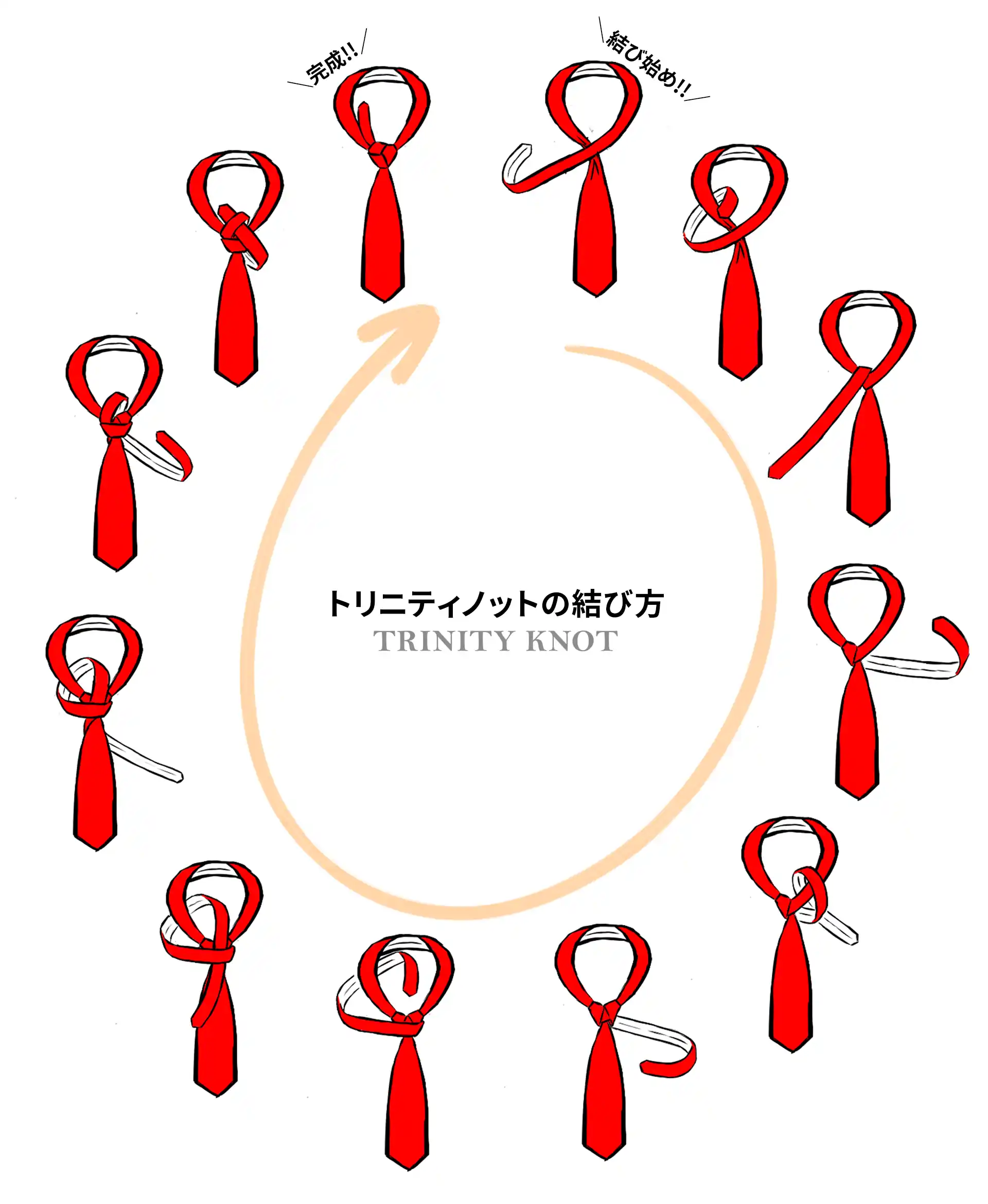 ほどほどに華やかで、ほどほどに結び方が難しい「トリニティノット（Trinity Knot）」の結び方です。３つの結び目が均等にできると非常に綺麗にまとまってくれますよ。