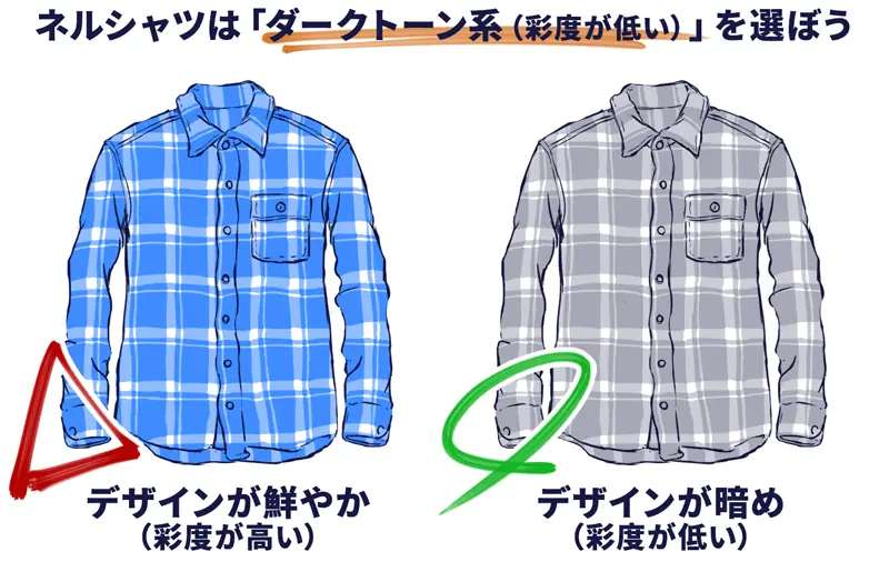 【ダサくないネルシャツを選ぶときのポイント03】ネルシャツを選ぶときは、できるだけ「ダークトーンorモノトーンで、鮮やかではないもの」を選ぼう。