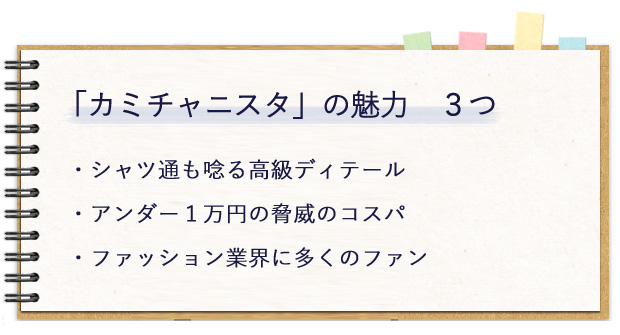 
「カミチャニスタ」の魅力を３つにまとめると、それは「①：シャツ通も唸る高級ディティール」、「②：アンダー１万円の驚異のコスパ」、「③ファッション業界に多くのファン」ということになるのです。