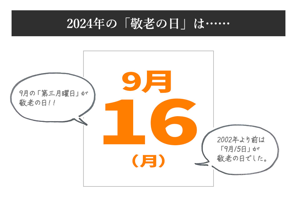 この記事では、2024年の敬老の日にピッタリなギフトを紹介していきます。今年(2024年)の敬老の日は、9月16日月曜日。毎年9月の第三月曜日が敬老の日になります。では、よろしければご覧くださいませ！